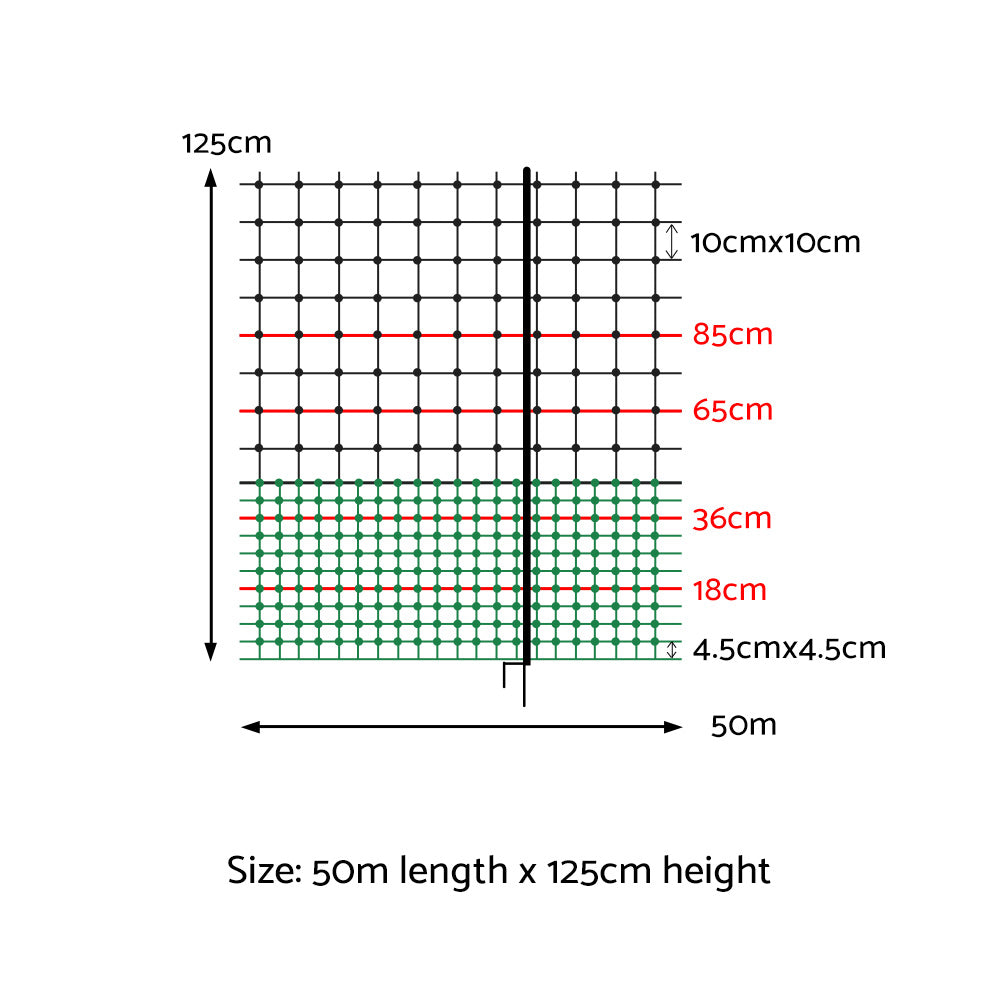 i.Pet Chicken Fence Electric 50Mx125CM Poultry Netting-Pet Care > Farm Supplies > Fencing-PEROZ Accessories