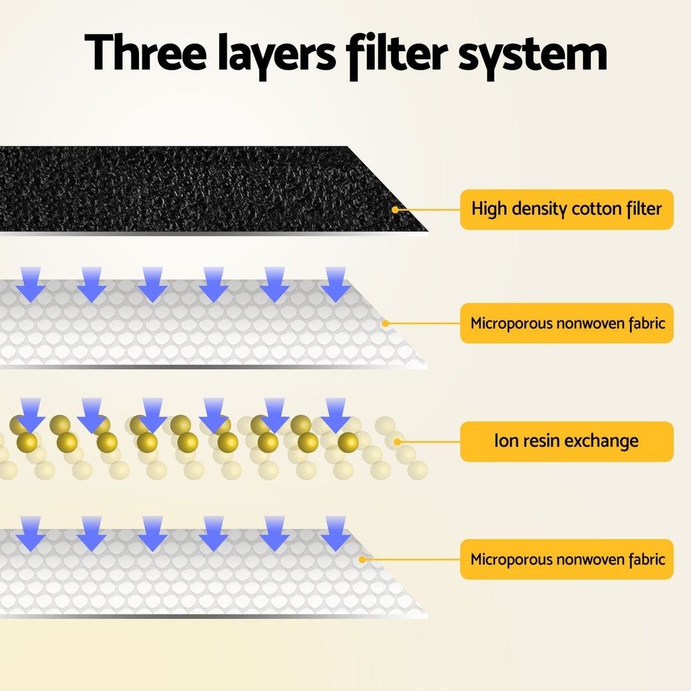 i.Pet Pet Water Fountain Feeder Dispenser Filter Dog Cat Drinking Automatic 2.2L-Pet Care > Cat Supplies > Cat Bowls, Feeders & Waterers-PEROZ Accessories