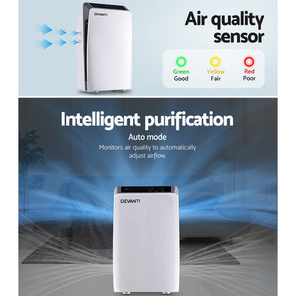 Devanti Air Purifier 4 Stage HEPA w/Replacement Filter-Air Purifiers-PEROZ Accessories