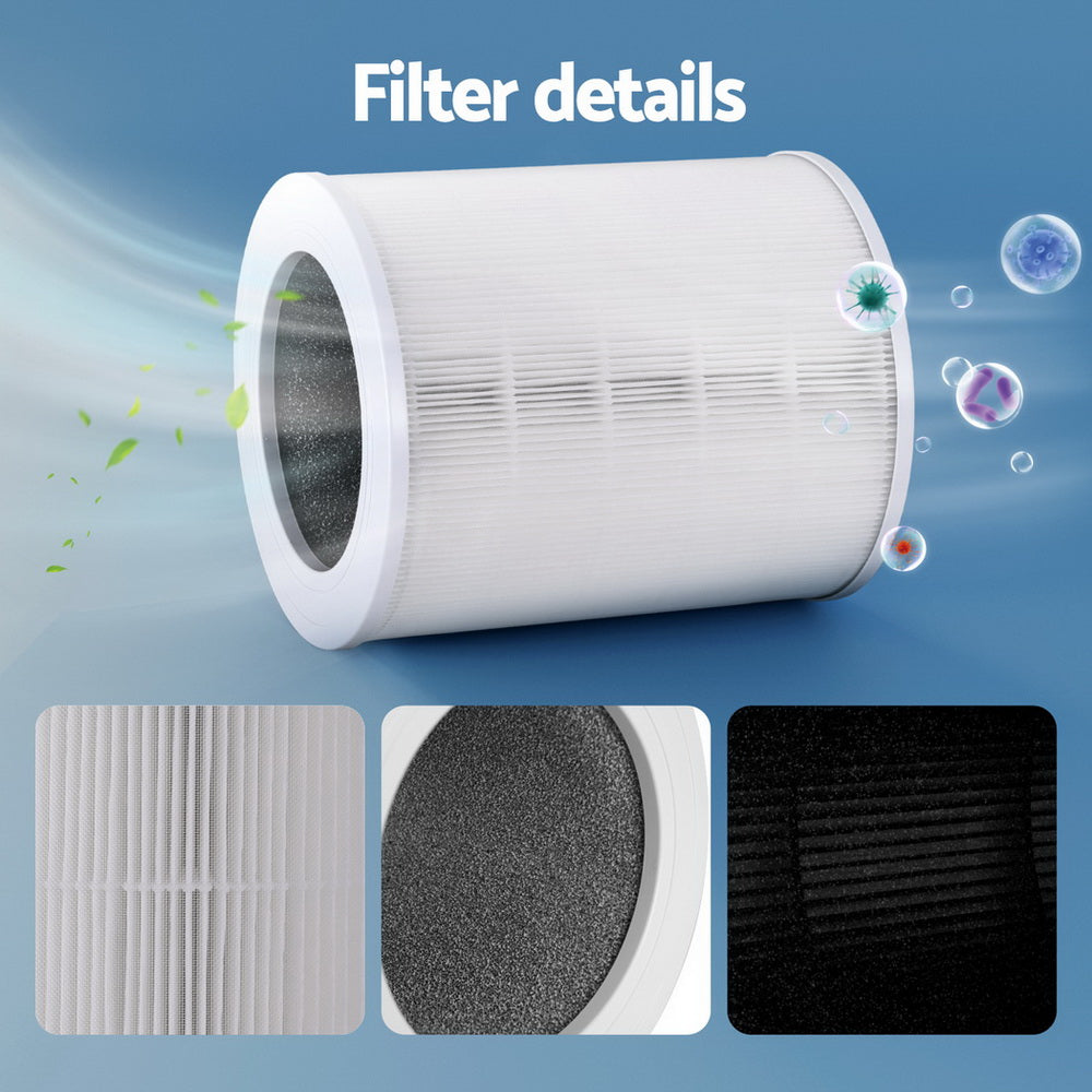 Devanti Air Purifier 4 Layers HEPA Replacement Filter-Appliances > Aroma Diffusers & Humidifiers > Purifiers-PEROZ Accessories