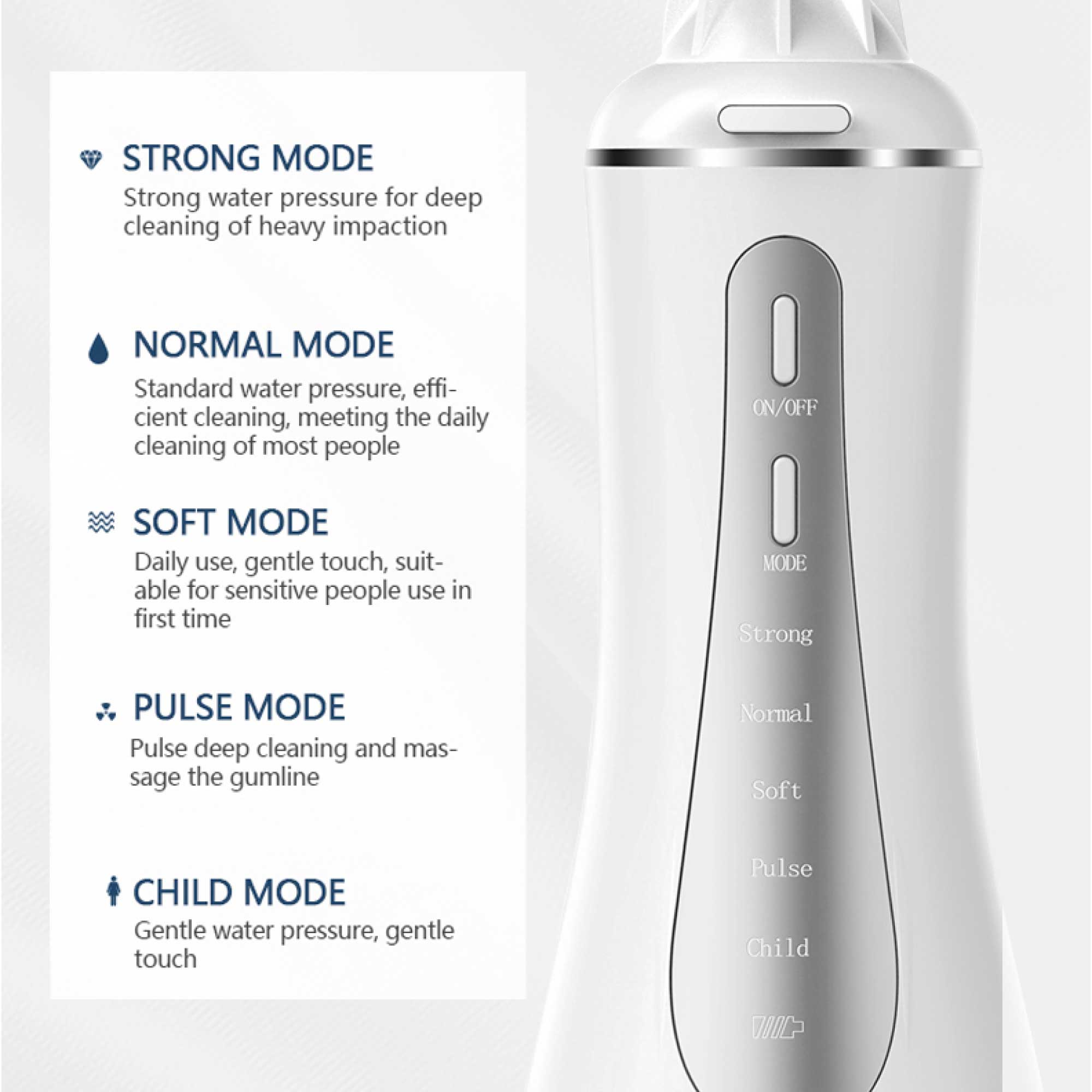 Portable Oral Irrigator 350ml - Rechargeable Water Dental Flosser Teeth Cleaner-Oral Care-PEROZ Accessories