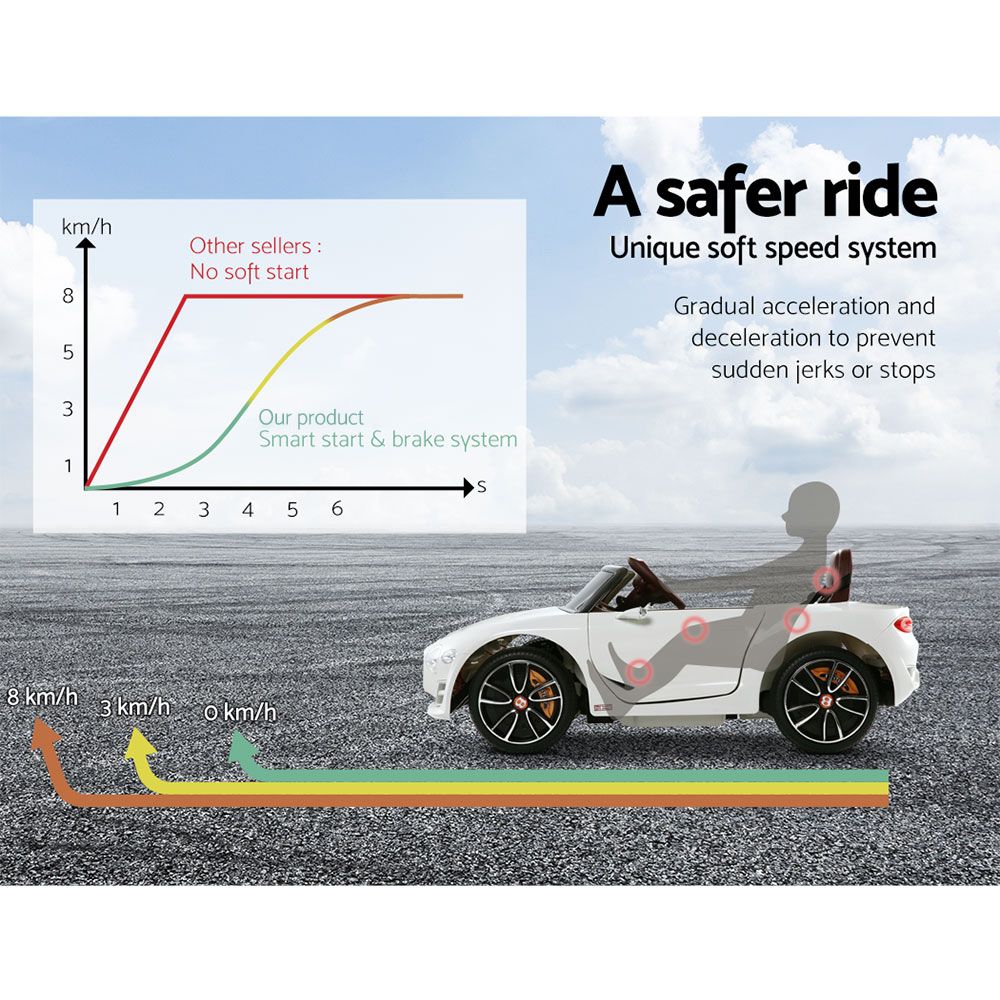 Kids Electric Ride On Car Bentley Licensed EXP12 Toy Cars Remote 12V White-Ride on Toys - Cars-PEROZ Accessories