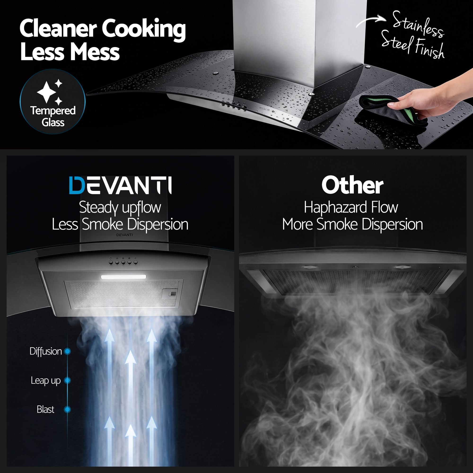 Devanti 90cm Range Hood Curved Glass Canopy Rangehood Kitchen Exhaust Fan-Appliances > Kitchen Appliances > Cooking Ranges-PEROZ Accessories