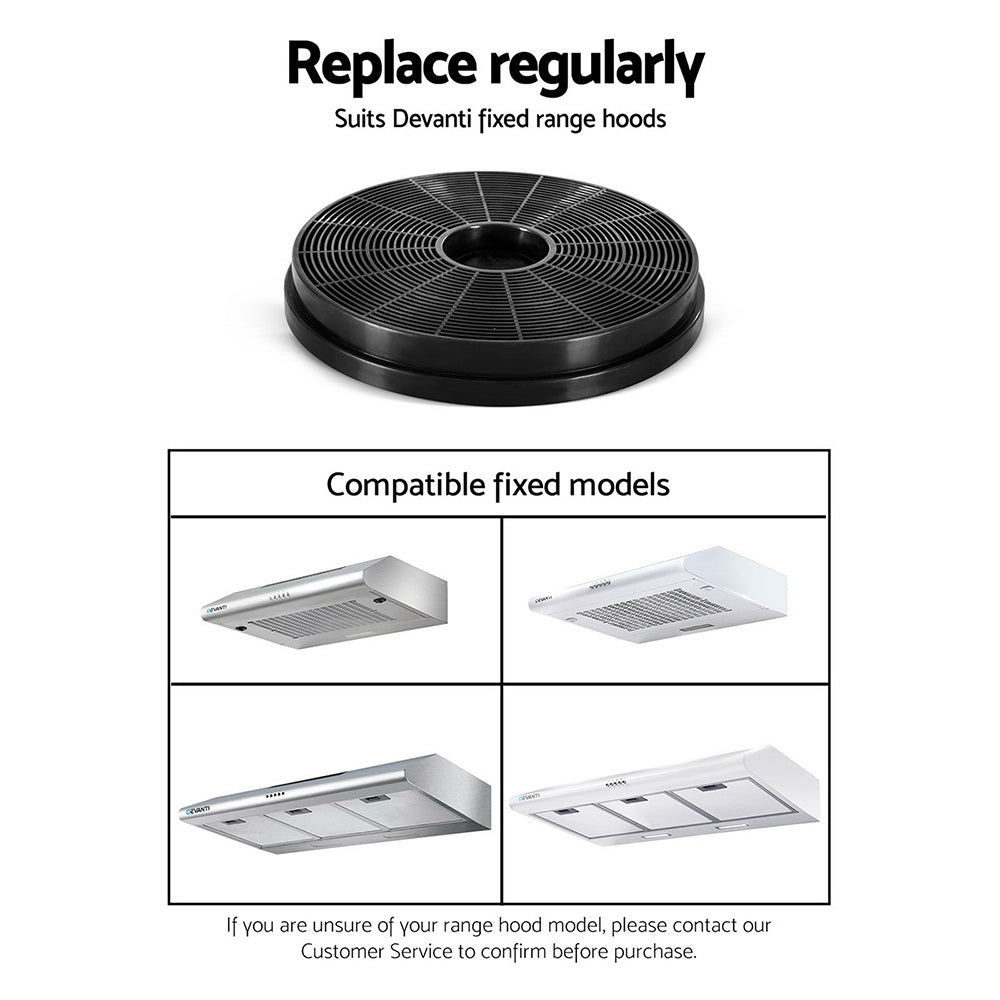 Devanti 17cm Range Hood Carbon Charcoal Filters Replacement X2-Appliances > Kitchen Appliances-PEROZ Accessories