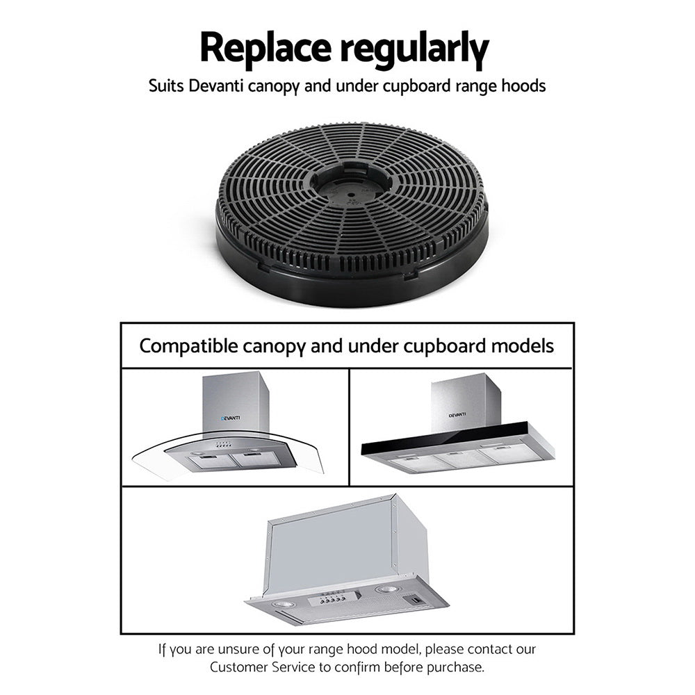 Devanti 16cm Range Hood Carbon Charcoal Filters Replacement X2-Appliances > Kitchen Appliances-PEROZ Accessories