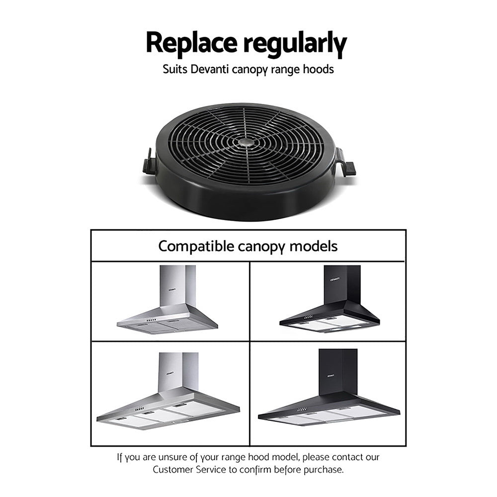 Devanti 11cm Range Hood Carbon Charcoal Filters Replacement X2-Appliances > Kitchen Appliances-PEROZ Accessories