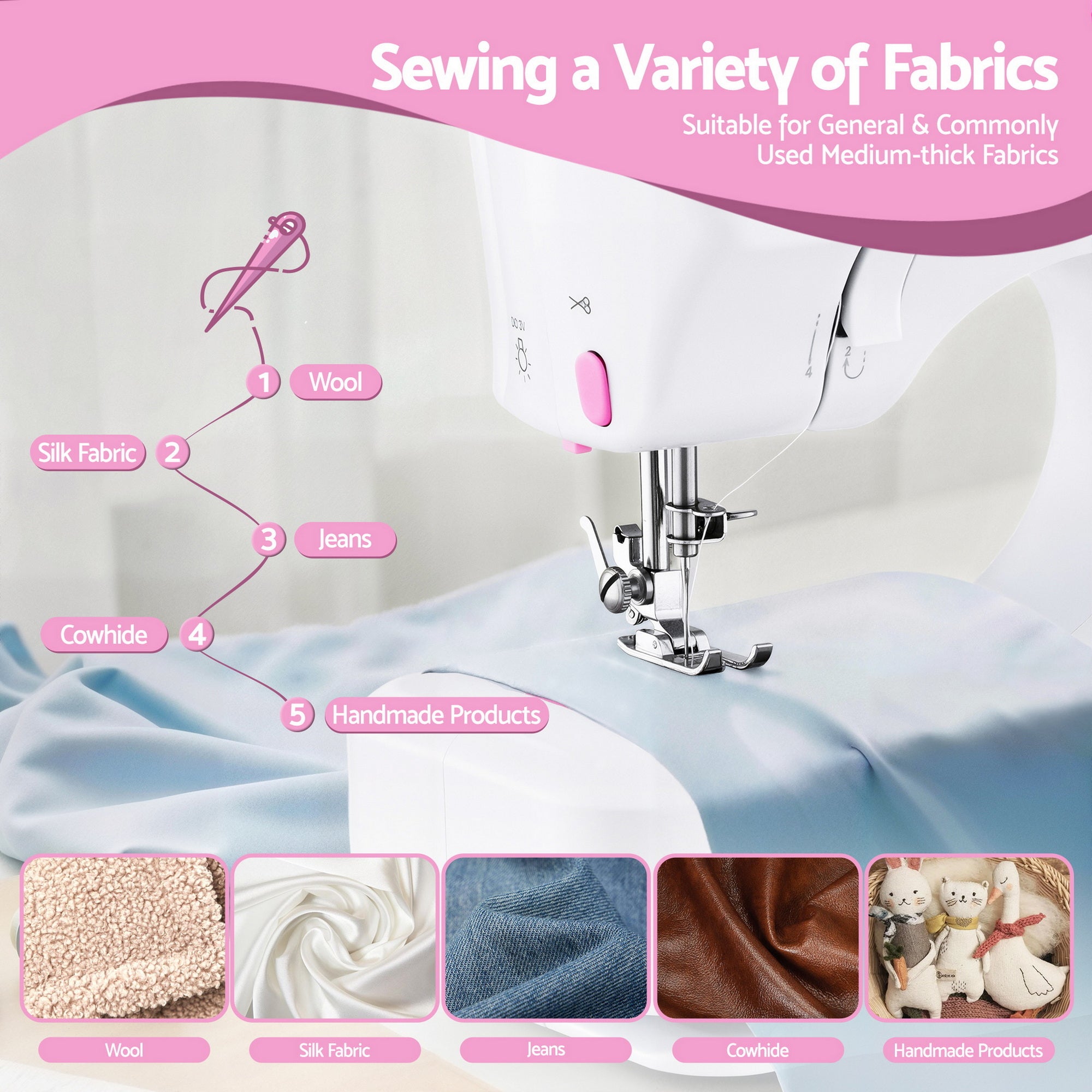 Devanti 12 Stitches Mini Sewing Machine for Beginners Portable Sewing Machine Kit with LED Lights-Home & Garden > Hobbies > Arts & Crafts-PEROZ Accessories