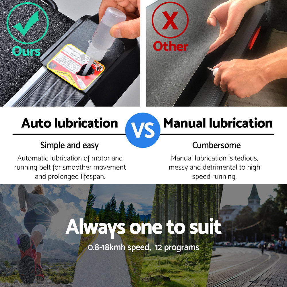 Everfit Treadmill Electric Auto Incline Spring Home Gym Fitness Exercise 480mm-Sports & Fitness > Exercise, Gym & Fitness > Exercise Bikes-PEROZ Accessories