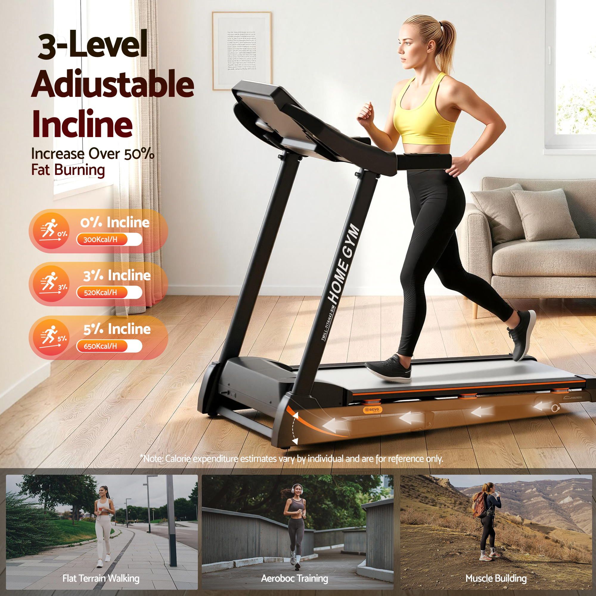 Everfit Treadmill Electric Home Gym Fitness Exercise Machine Hydraulic 420mm-Sports & Fitness > Fitness Accessories-PEROZ Accessories