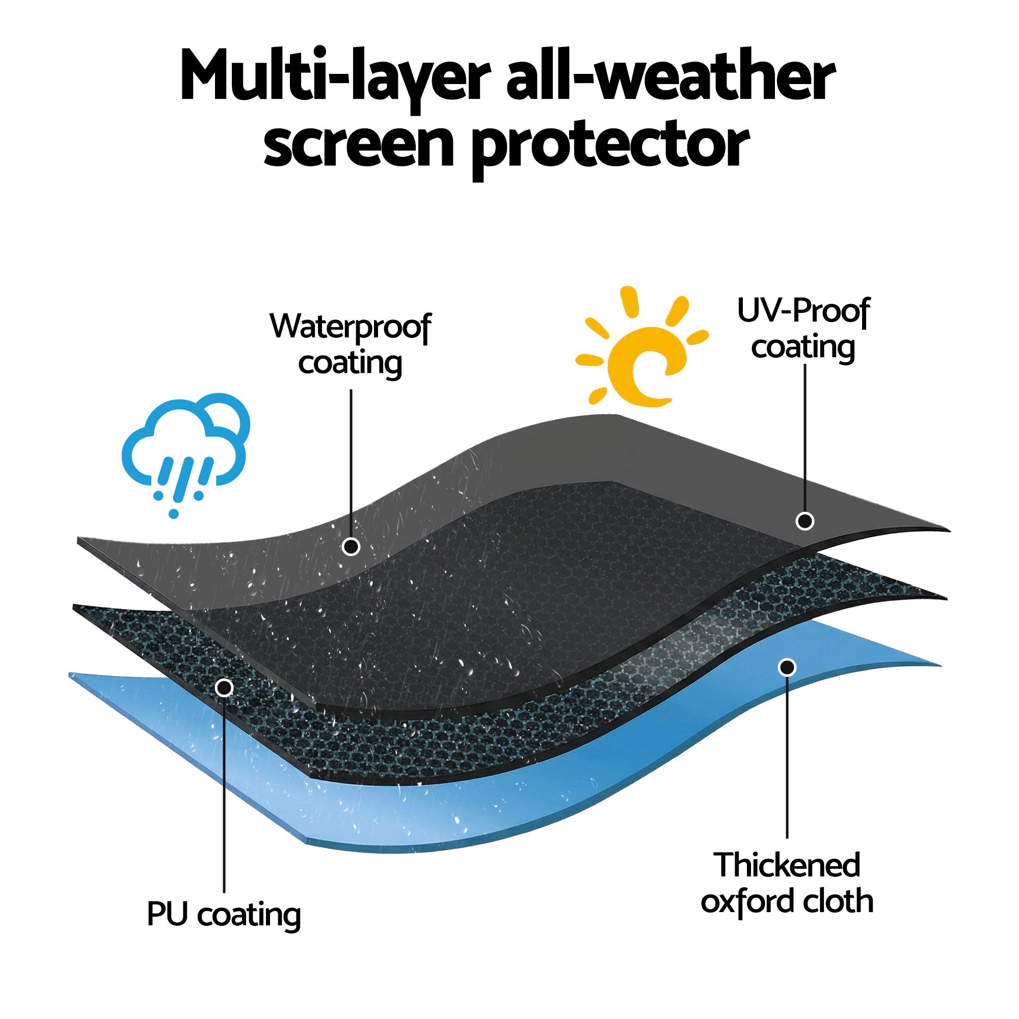 Artiss 55-58 Inch TV Cover Waterproof Outdoor Patio Flat Television Protector-Appliances > TV > TVs & Accessories-PEROZ Accessories