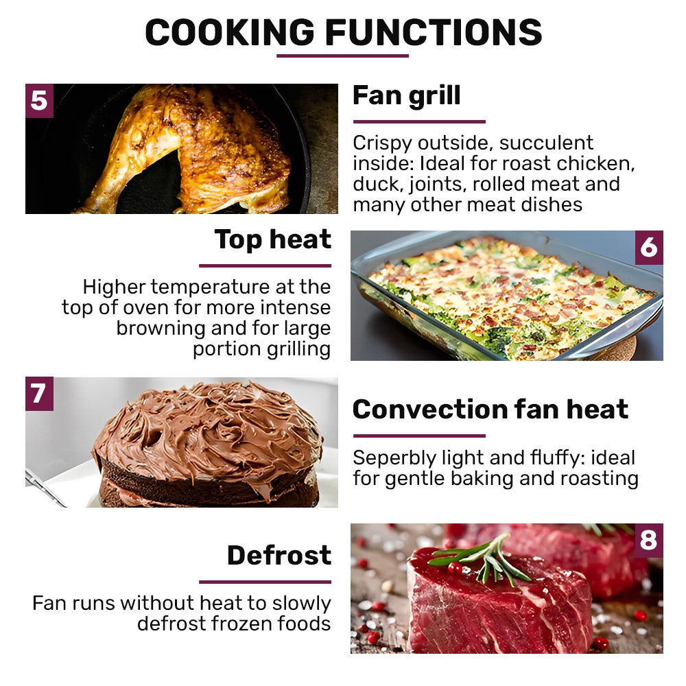 EuroChef 60cm Stainless Built-in 70L Grill 8 Function Fan Forced Electric Wall Oven-Wall Ovens-PEROZ Accessories