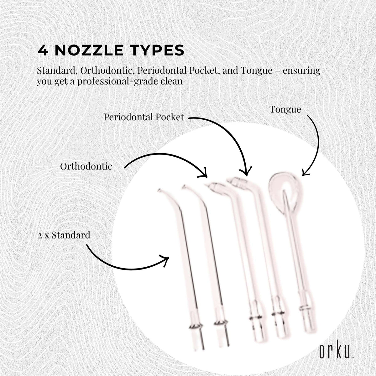 Orku Mini Cordless Water Flosser Oral Irrigator White - 5 Nozzles-Oral Care-PEROZ Accessories