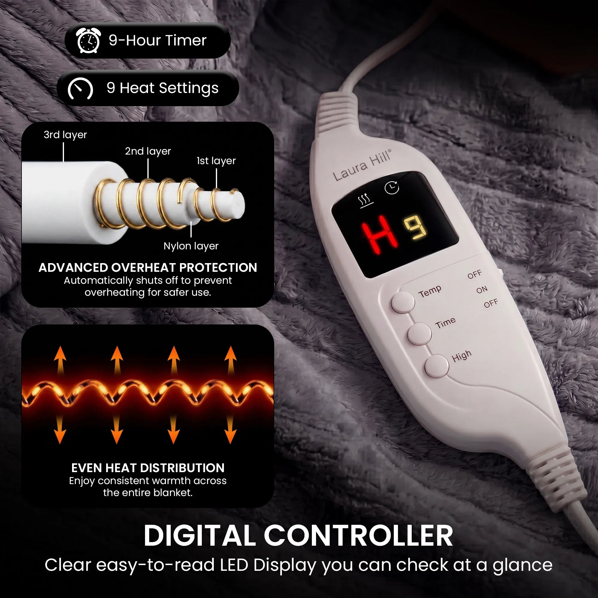 Laura Hill Electric Heated Blanket Throw Soft Coral Fleece w/ 9 Heat Settings - Grey-Home & Garden > Bedding-PEROZ Accessories