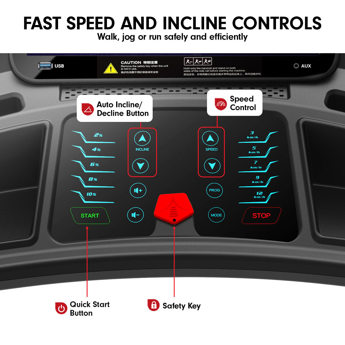 Powertrain V1100 Treadmill with Wifi Touch Screen & Incline-Walking Pad-PEROZ Accessories