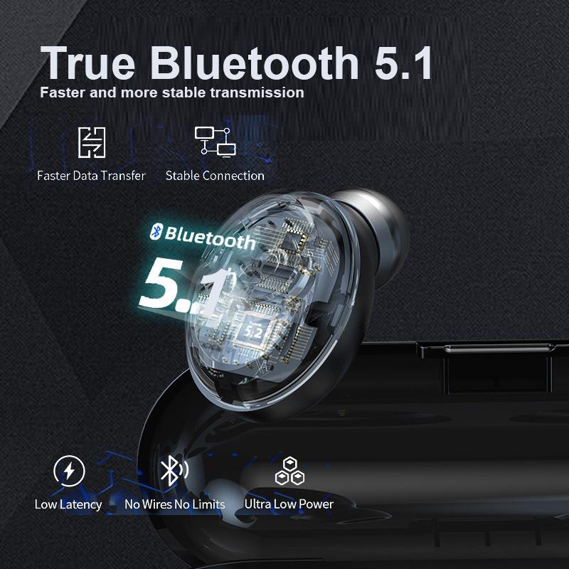 Wireless Bluetooth 5.1 Earphones Headphones Earbuds Headset-Headphones-PEROZ Accessories