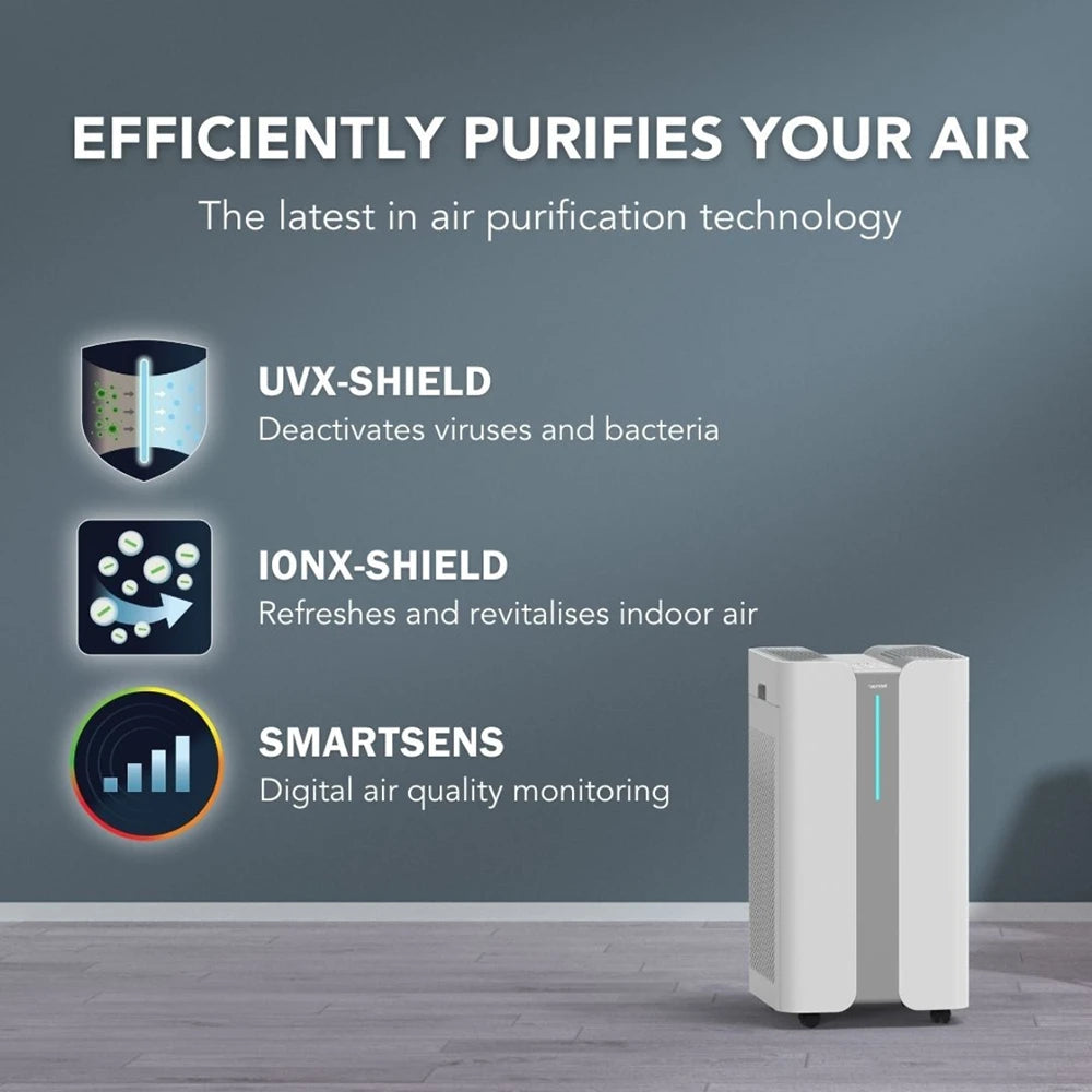 Ionmax+ Aire High-Performance Air Purifier 900m3/h CADR-Air Purifiers-PEROZ Accessories