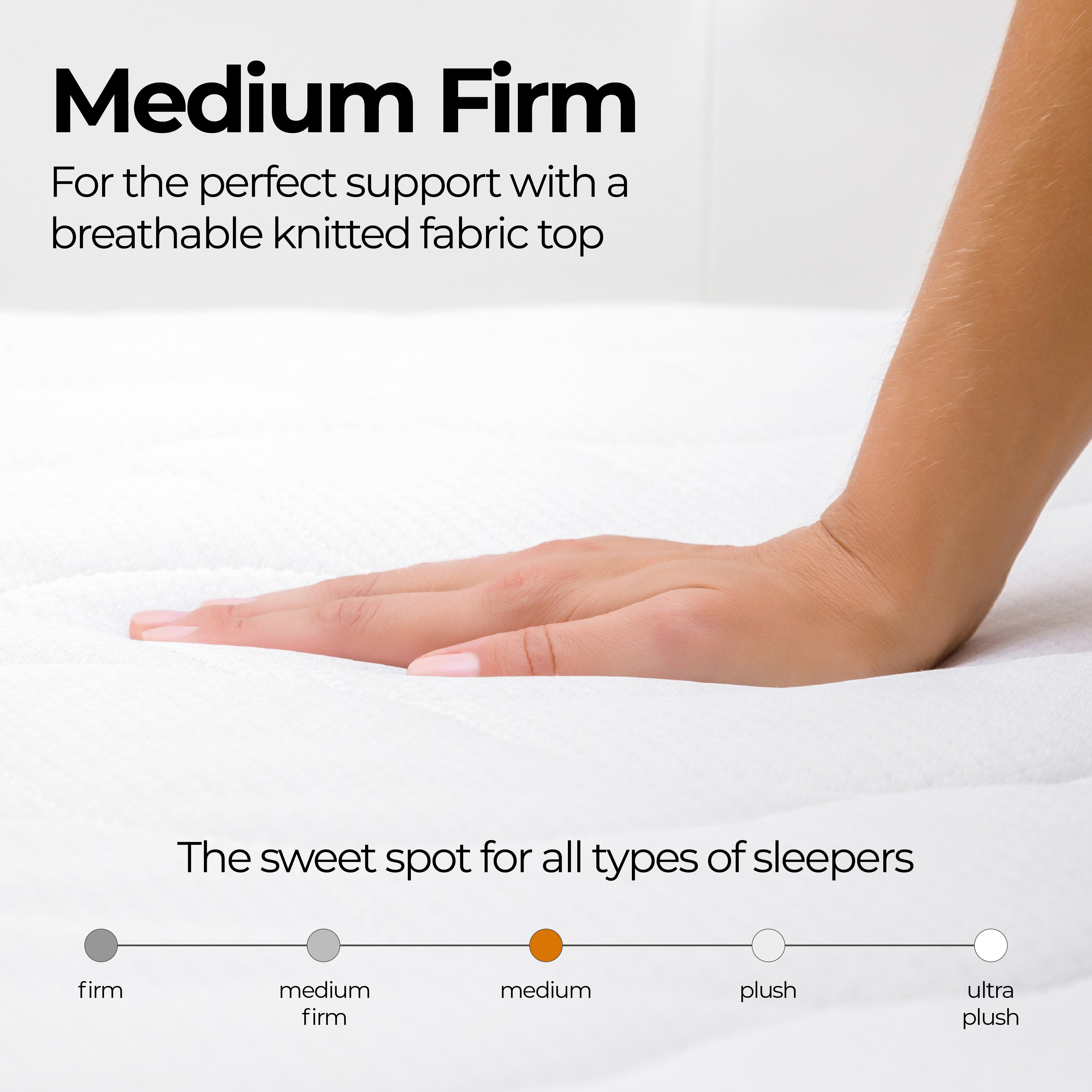 ChiroSleep Orthopaedic Euro Top Pocket Spring Queen Mattress-Furniture > Mattresses > Queen Mattress-PEROZ Accessories
