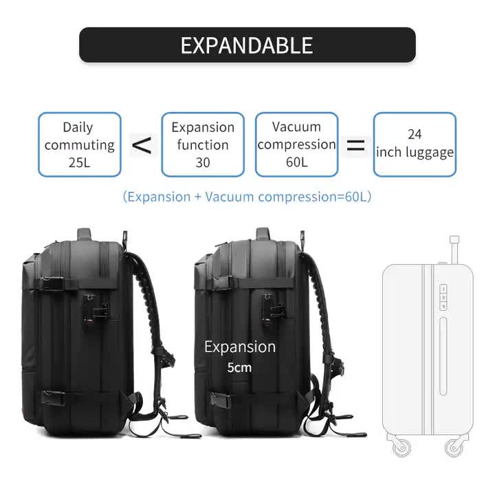 Gray Expandable Waterproof Laptop Backpack - Fits 17-Inch Laptop, Anti-Theft Design, Travel Friendly-Home & Garden > Travel > Backpacks-PEROZ Accessories