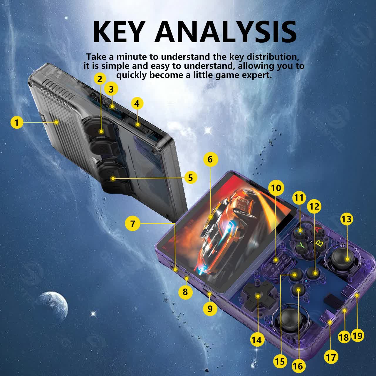 Blue Retro Portable Gaming Console with 64GB, 2 Memory Card-3D Games, HD Display, and Dual Joysticks-Gift & Novelty > Games > Video Games-PEROZ Accessories