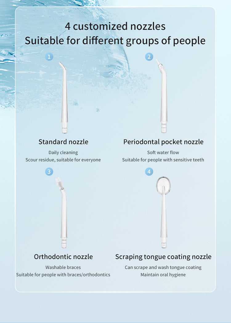 White Portable Ultrasonic Oral Irrigator with 3 Cleaning Modes Smart Teeth Cleaning Machine-Oral Care-PEROZ Accessories