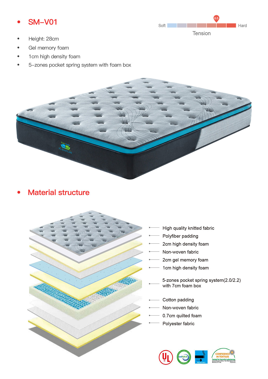 Queen Size 28cm GelZone Pocket Spring Mattress-Furniture > Mattresses > Queen Mattress-PEROZ Accessories