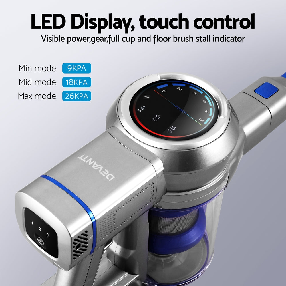 Devanti 300W Stick Vacuum Cleaner Cordless Self-Standing-Appliances > Vacuum Cleaners > Vacuums-PEROZ Accessories