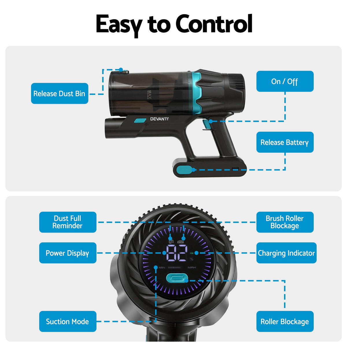 DEVANTI 30000Pa Cordless Stick Vacuum Cleaner 4-in-1 Handheld Vac, Green-Appliances > Vacuum Cleaners > Stick Vacuums-PEROZ Accessories