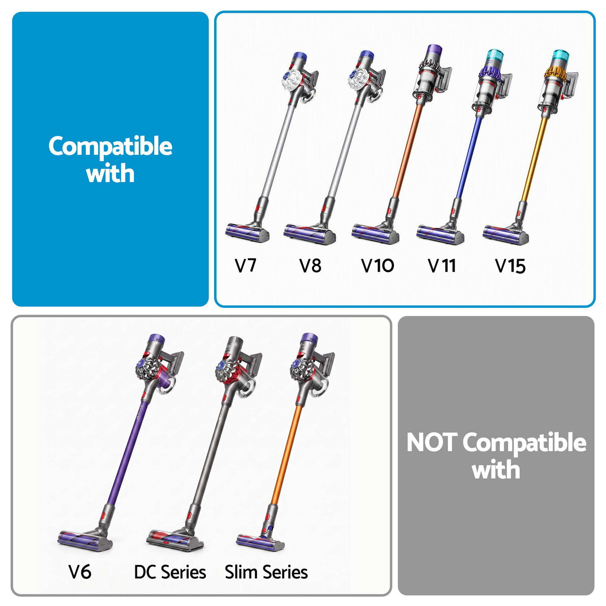 Vacuum Head Replacement compatible with Dyson V7 V8 V10 V11 V15-Appliances > Vacuum Cleaners > Stick Vacuums-PEROZ Accessories