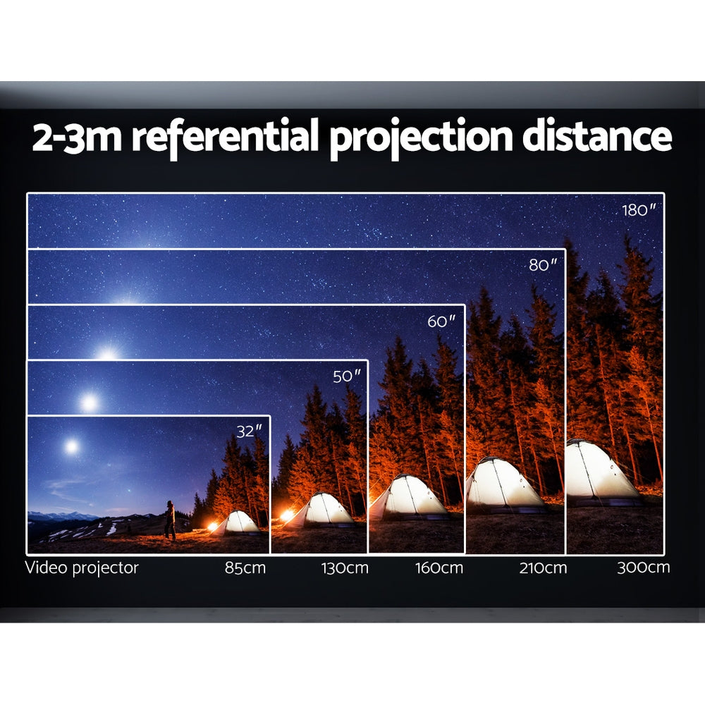 Devanti Portable Mini Video Projector 4K Wifi Home Theater HDMI Support 1080P-Audio & Video > Projectors & Accessories-PEROZ Accessories