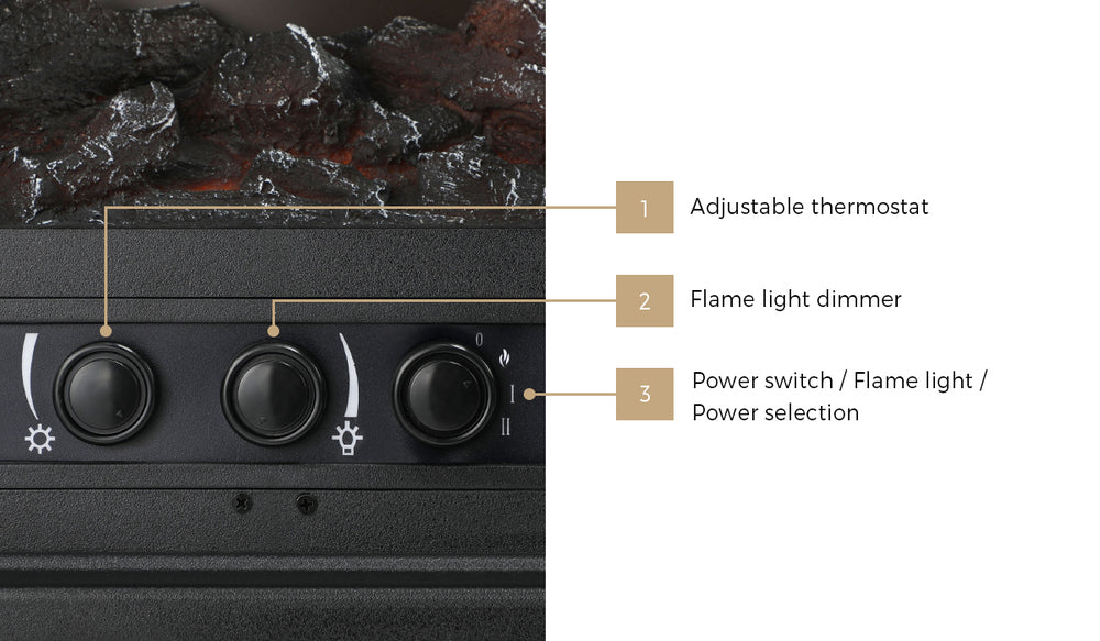 Vevare Electric Fireplace Heater Freestanding 3D Flame Effect 2000W-Electric Fireplace Heaters-PEROZ Accessories