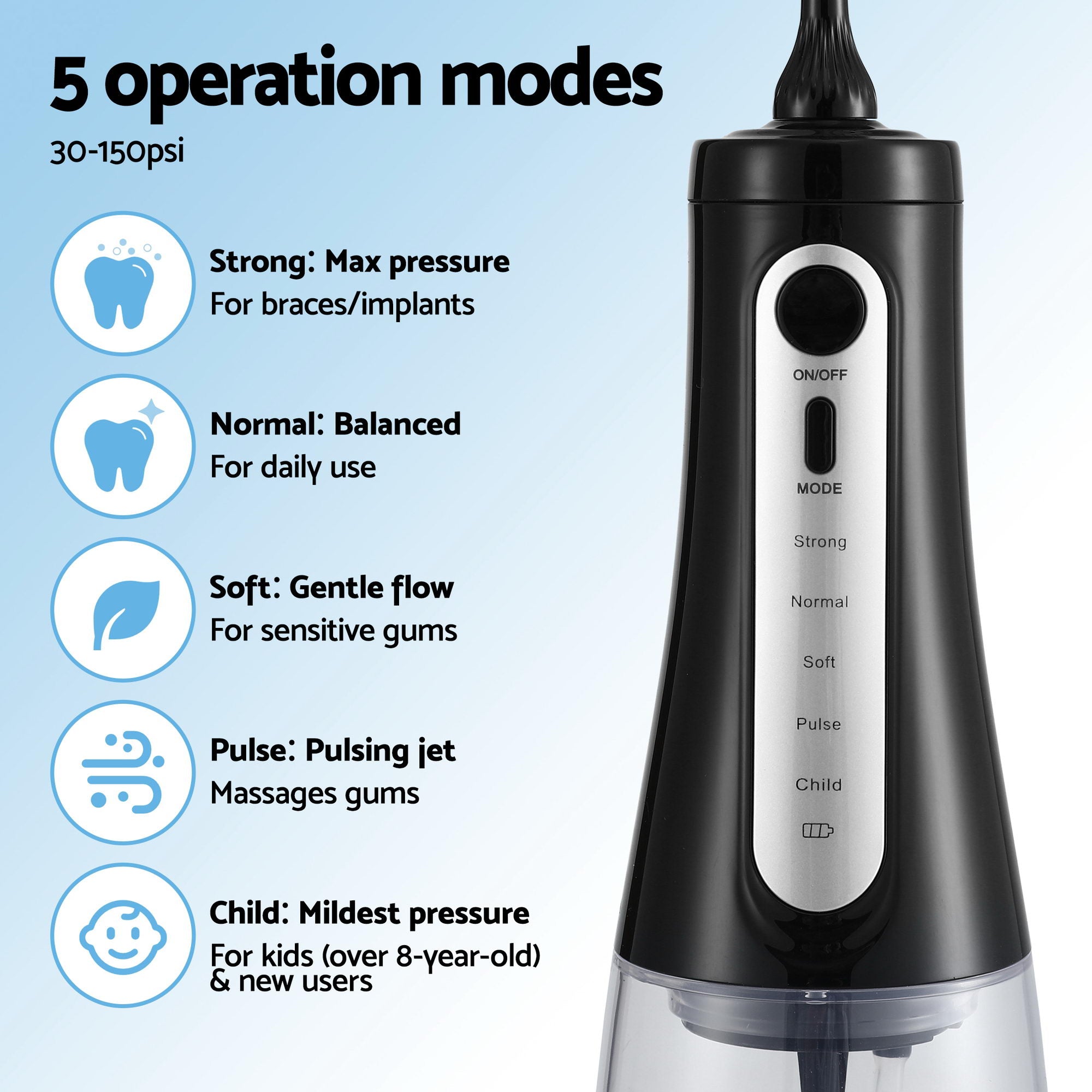 Devanti Cordless Water Flosser Dental Oral Irrigator Black-Health & Beauty > Personal Care > Oral Care-PEROZ Accessories