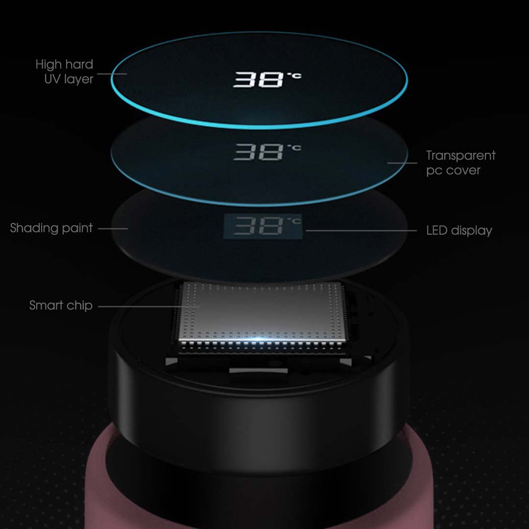 SOGA 2X 500ML Stainless Steel Smart LCD Thermometer Display Bottle Vacuum Flask Thermos Rose Gold-Smart Bottles-PEROZ Accessories