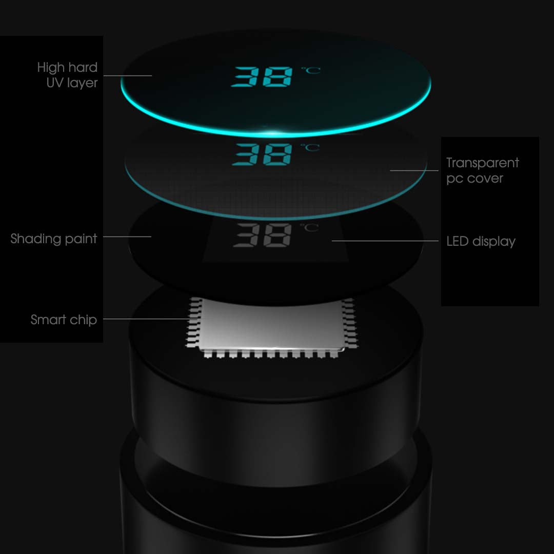 SOGA 500ML Stainless Steel Smart LCD Thermometer Display Bottle Vacuum Flask Thermos Red-Smart Bottles-PEROZ Accessories