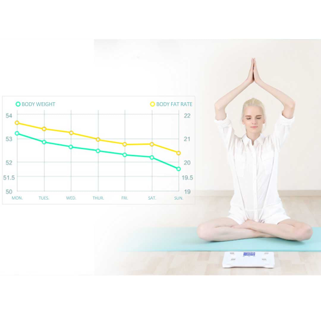 SOGA 2X Glass LCD Digital Body Fat Scale Bathroom Electronic Gym Water Weighing Scales White-Body Weight Scales-PEROZ Accessories