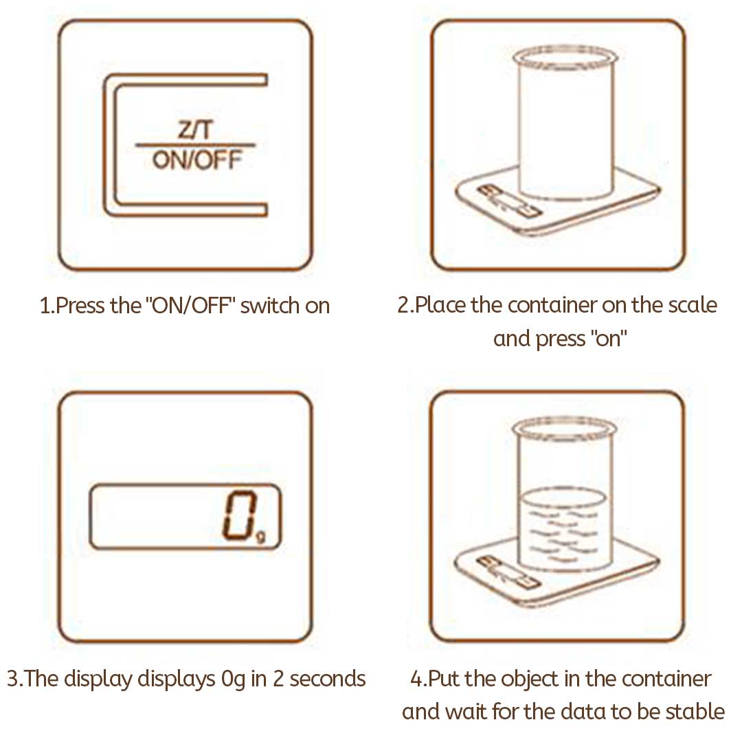 SOGA 2X 5kg/1g Kitchen Food Diet Postal Scale Digital Lcd Electronic Jewelry Weight Scale-PEROZ Accessories