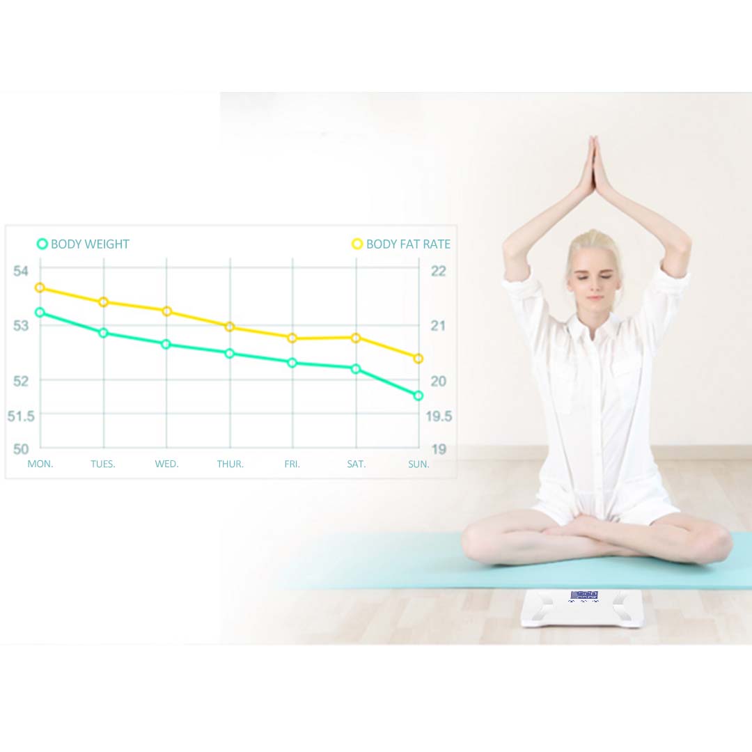SOGA 2X Glass LCD Digital Body Fat Scale Bathroom Electronic Gym Water Weighing Scales Blue White-Body Weight Scales-PEROZ Accessories