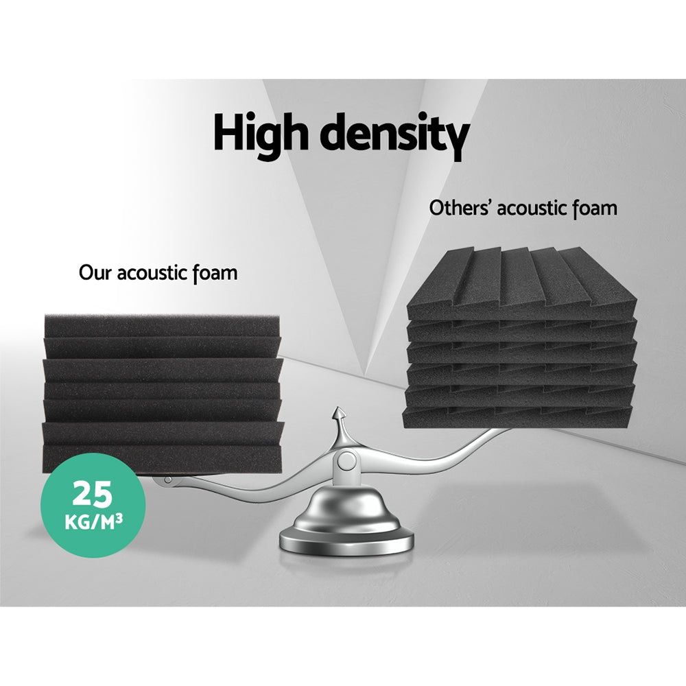 Alpha 20pcs Studio Acoustic Foam Corner Bass Trap Sound Absorption Treatment-Audio & Video > Acoustic Foam-PEROZ Accessories