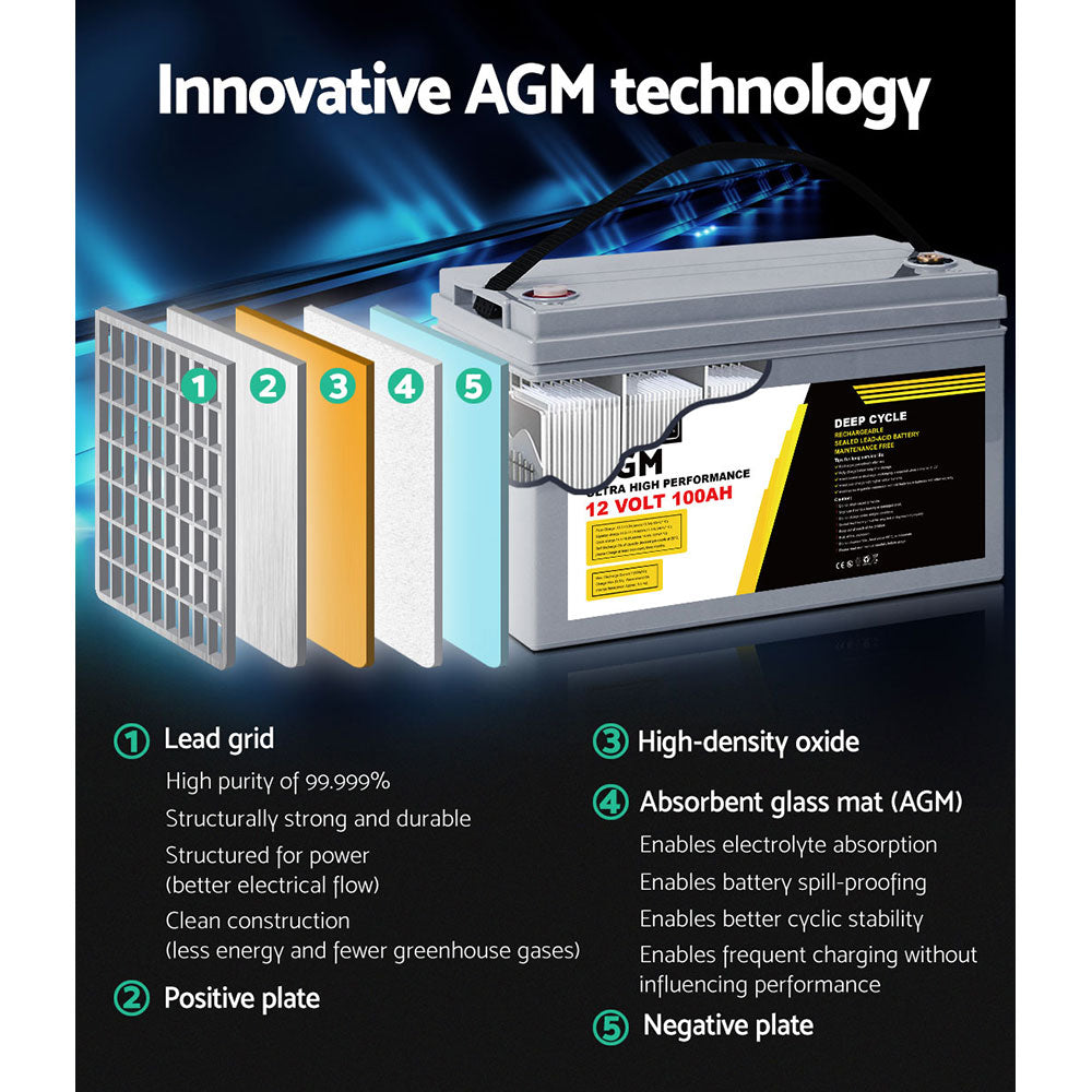 Giantz AGM Deep Cycle Battery 12V 100Ah Marine Sealed Power Portable Solar x2-Auto Accessories > Auto Accessories Others-PEROZ Accessories