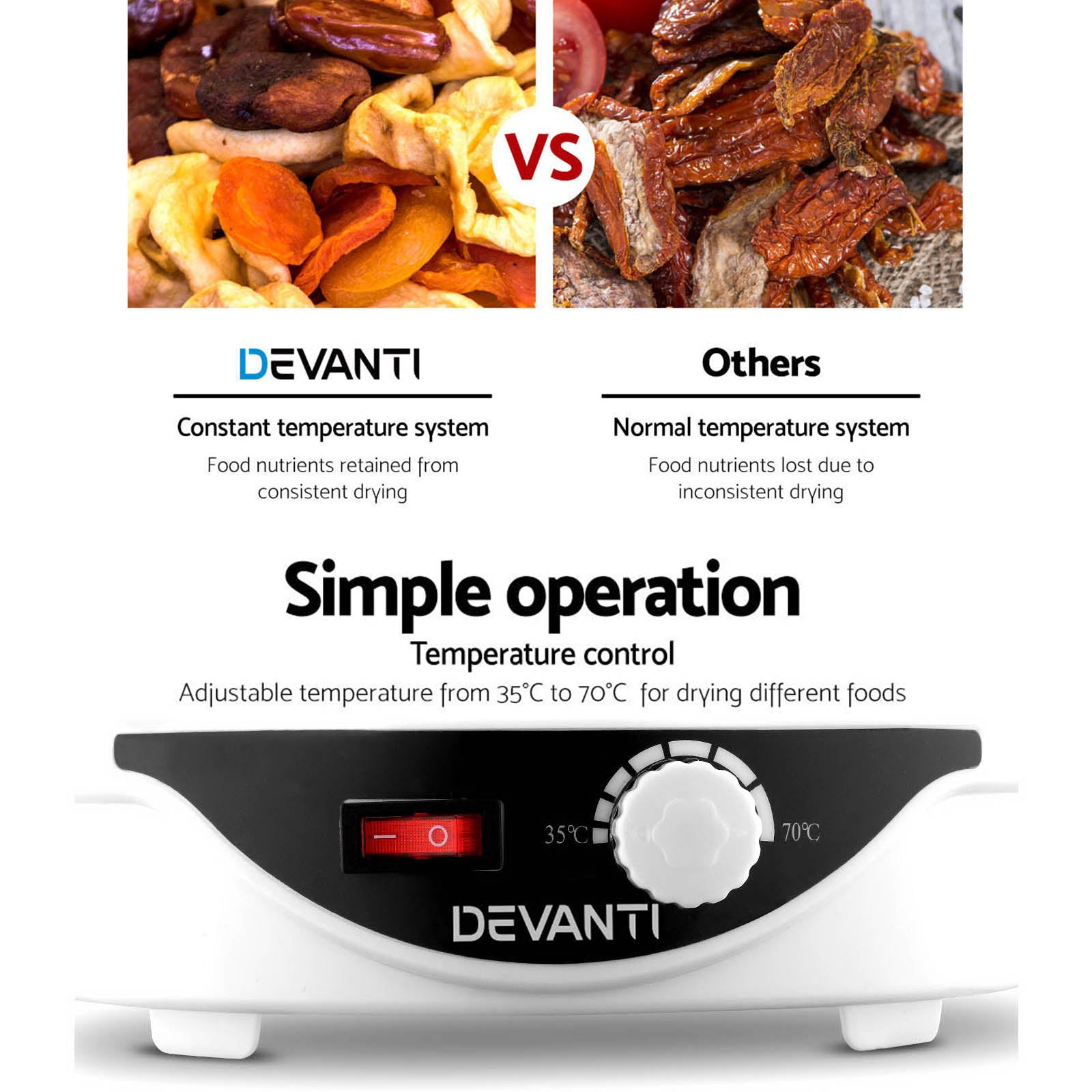 Devanti 5 Trays Food Dehydrator Fruit Dehydrators Pet Beef Jerky Dryer White-Appliances > Kitchen Appliances-PEROZ Accessories
