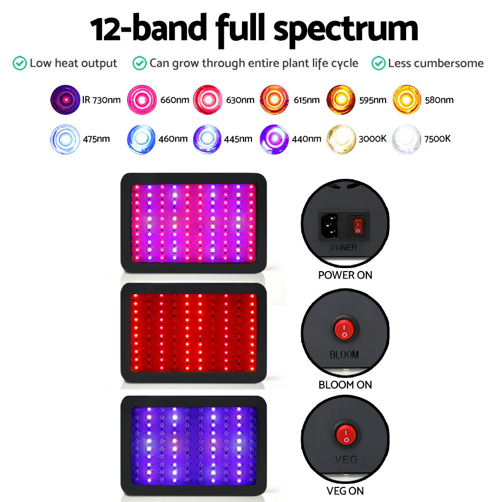 Greenfingers 1000W LED Grow Light Full Spectrum-Home & Garden > Lighting-PEROZ Accessories