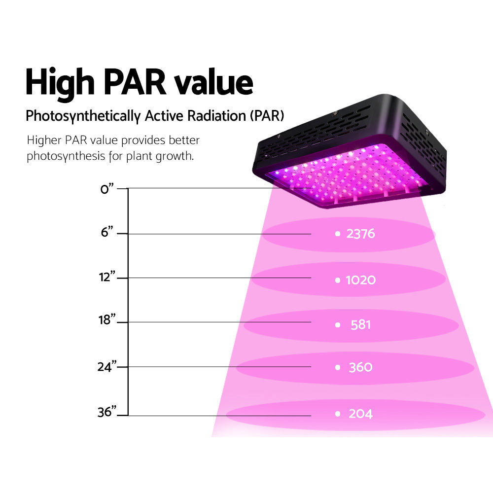 Greenfingers 1000W LED Grow Light Full Spectrum-Home & Garden > Lighting-PEROZ Accessories