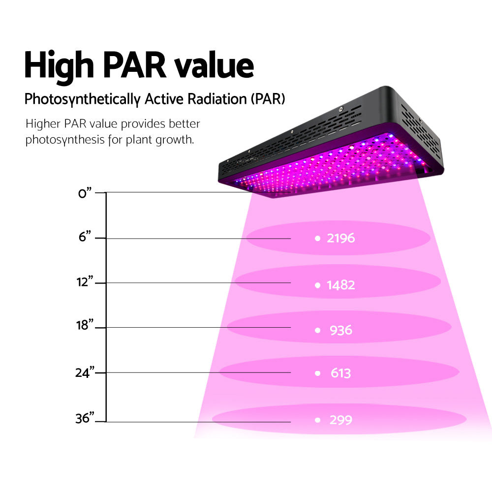 Greenfingers 2000W LED Grow Light Full Spectrum-Home & Garden > Lighting-PEROZ Accessories