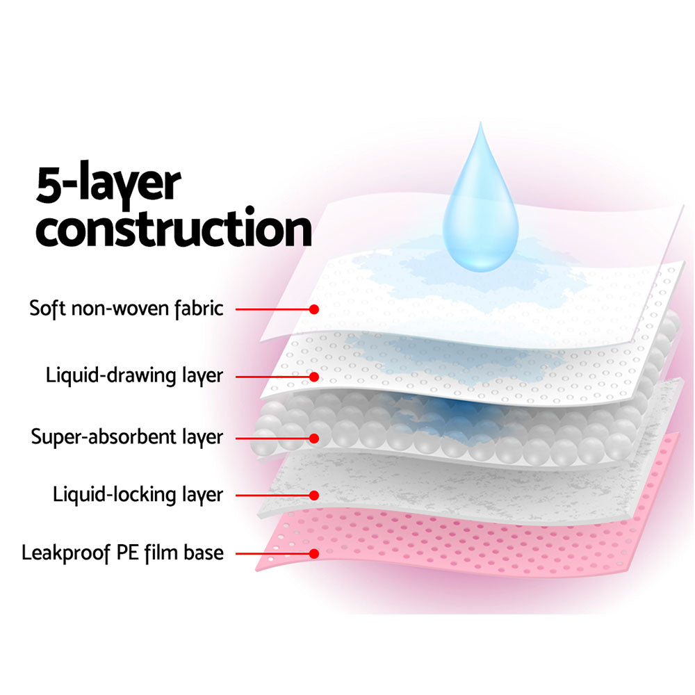 i.Pet Pet Training Pads 200 Puppy Dog Cat Toilet Indoor 60x60cm Super Absorbent-Pet Care > Dog Supplies-PEROZ Accessories
