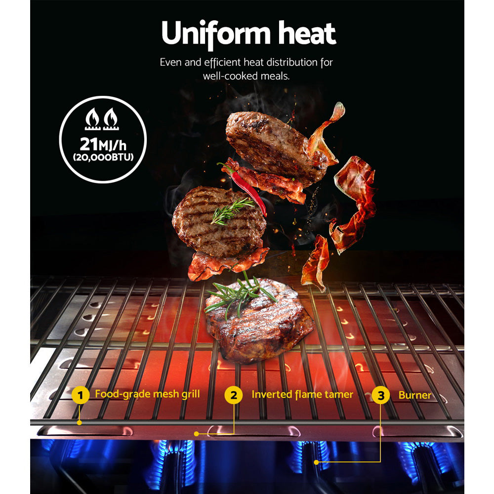 Grillz Portable 2 Burner Gas BBQ-Home & Garden > BBQ-PEROZ Accessories