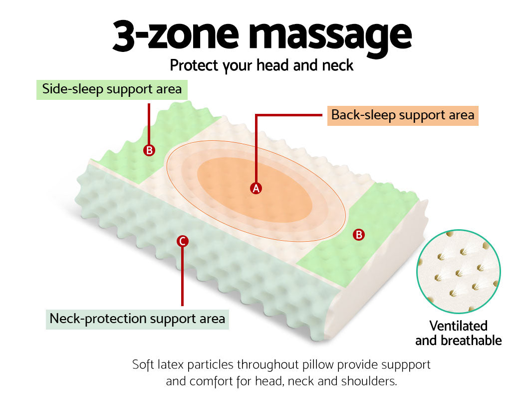 Giselle Bedding Natural Latex Pillow Twin Pack-Home & Garden > Bedding-PEROZ Accessories