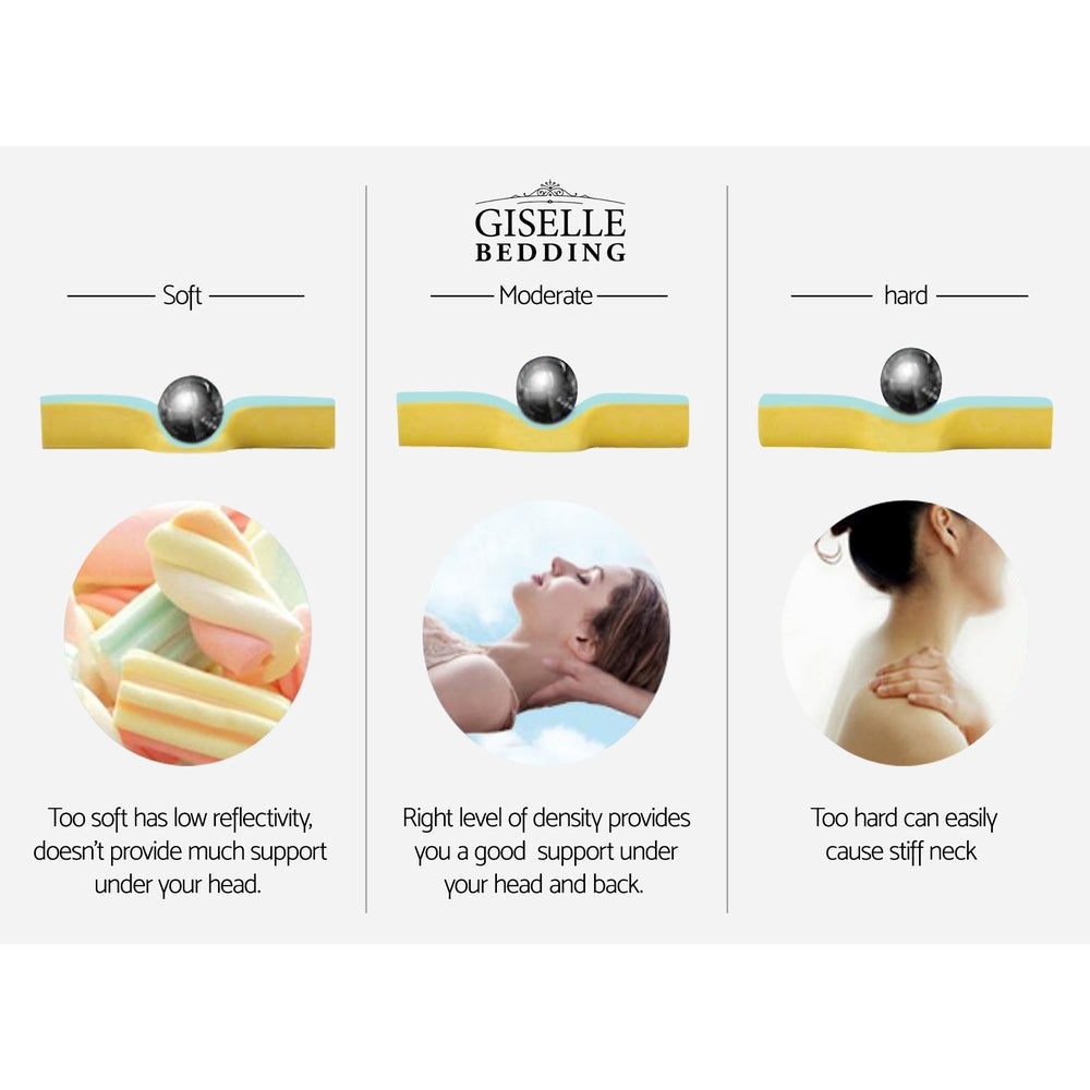 Giselle Bedding Wedge Pillow White-Home & Garden > Bedding-PEROZ Accessories
