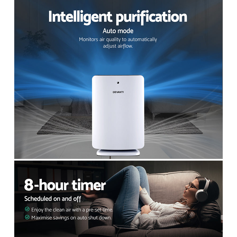Devanti Air Purifier Freshener Carbon HEPA Filter Home Office Odour Cleaner-Appliances > Aroma Diffusers & Humidifiers-PEROZ Accessories