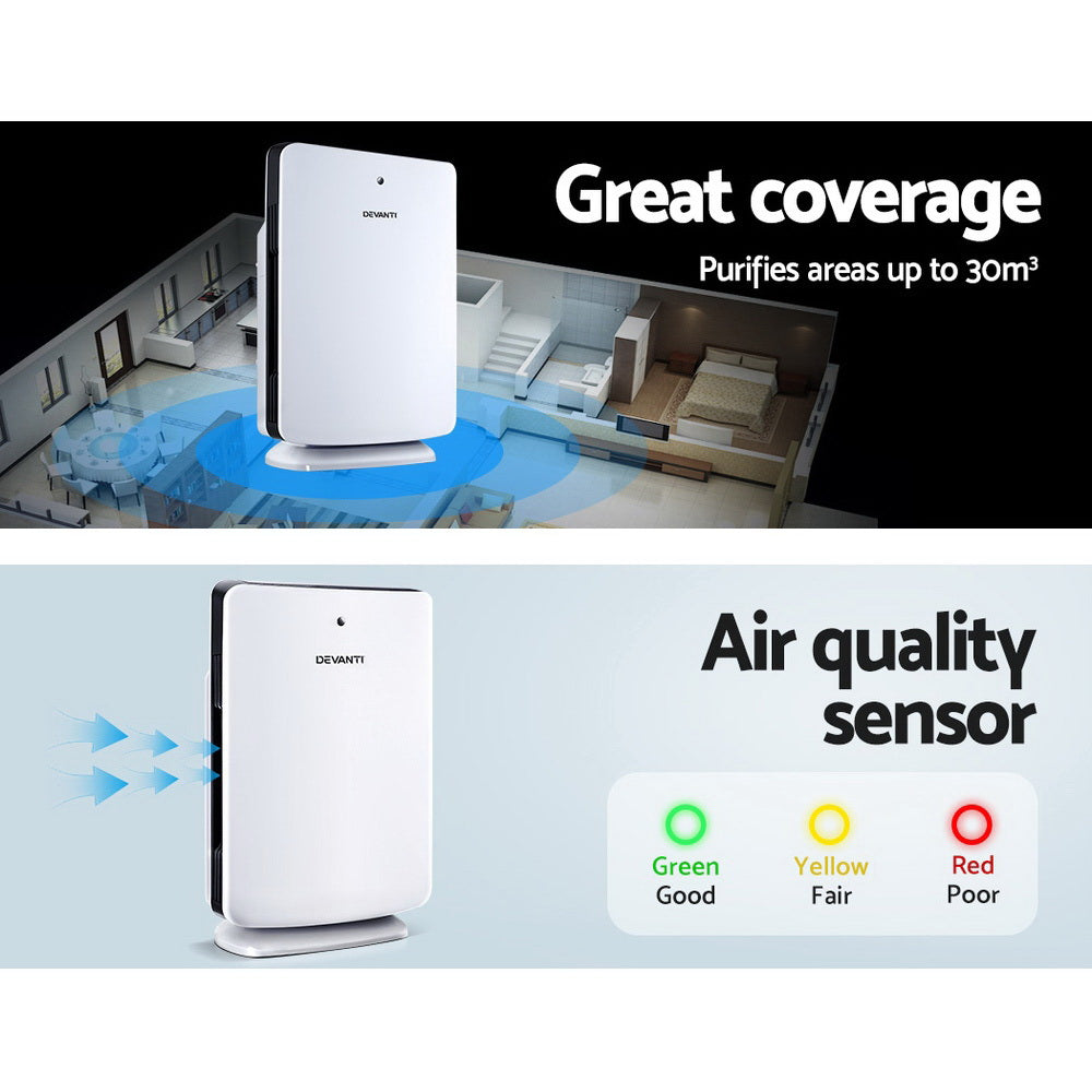 Devanti Air Purifier 3 Stage HEPA Filter-Appliances > Appliances Others-PEROZ Accessories