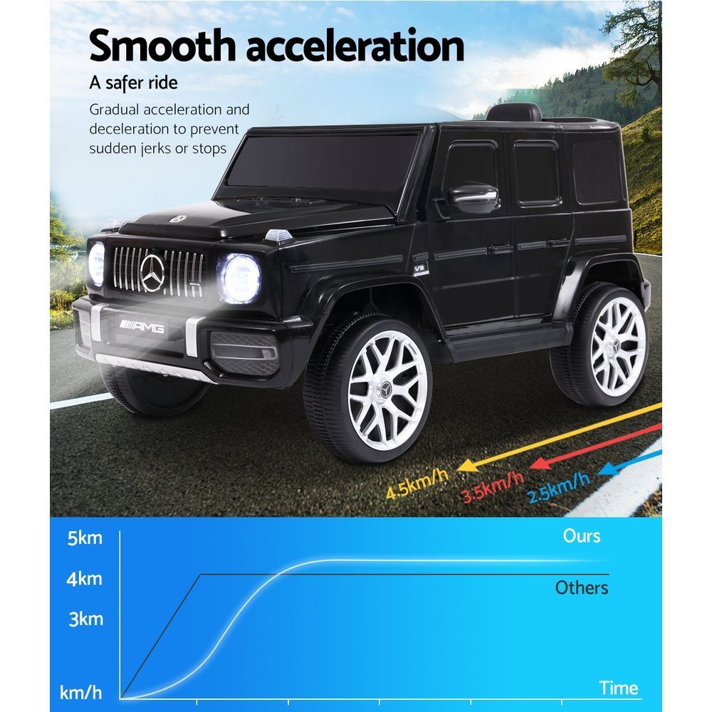 Mercedes-Benz Kids Ride On Car Electric AMG G63 Licensed Remote Toys Cars 12V-Baby & Kids > Ride on Cars, Go-karts & Bikes-PEROZ Accessories