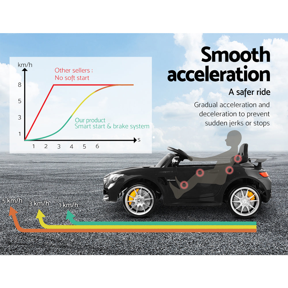 Kids Ride On Car MercedesBenz AMG GT R Electric Black-Baby & Kids > Ride on Cars, Go-karts & Bikes-PEROZ Accessories